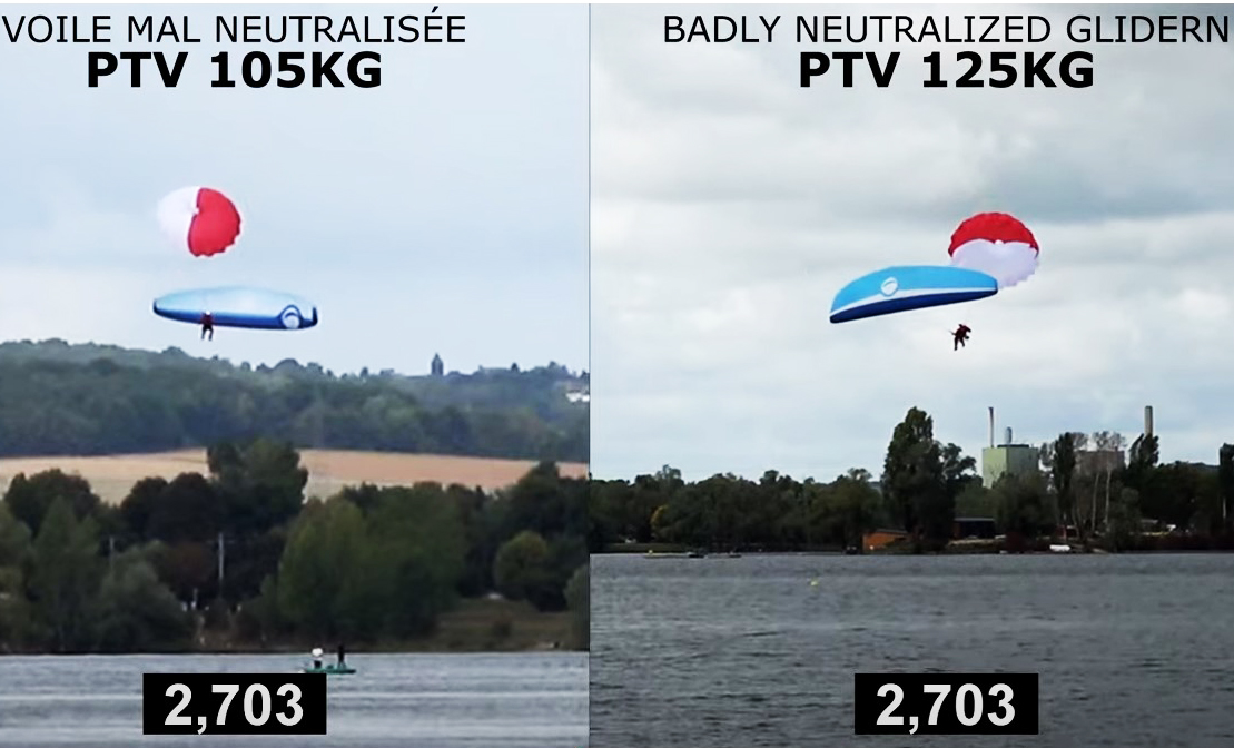 effet mirroir sous parachute de secours parapente